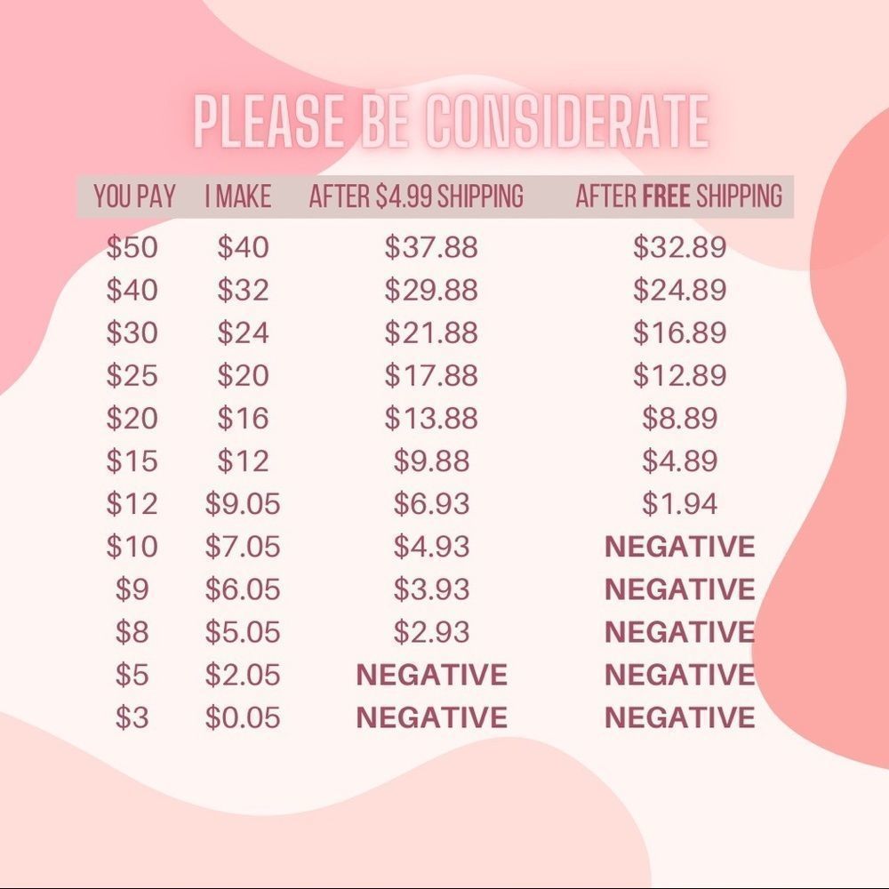 Please offer reasonably💞